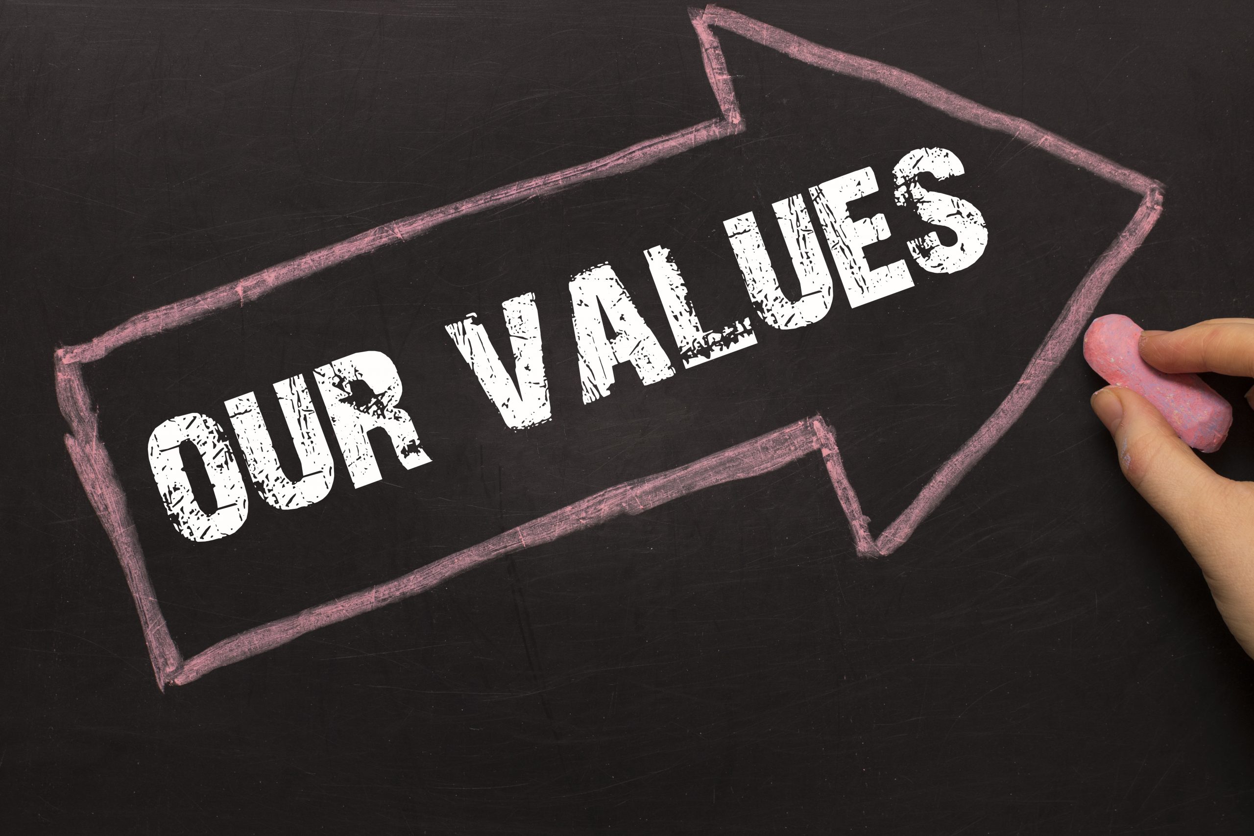 Our Values Integrity, Flexibility, Scalability, Discretion